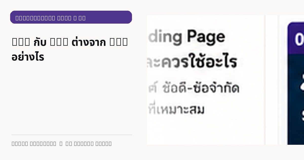 ภาพประกอบบทความ AEO กับ GEO ต่างจาก SEO อย่างไร